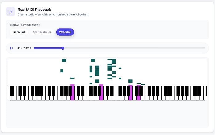 Featured waterfall MIDI preview