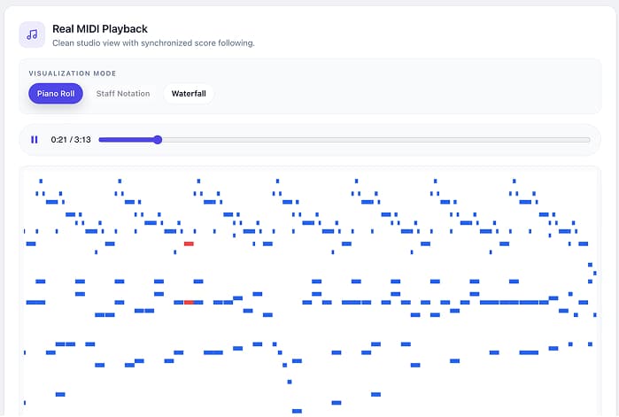 Dummy image showing how to change visualization mode